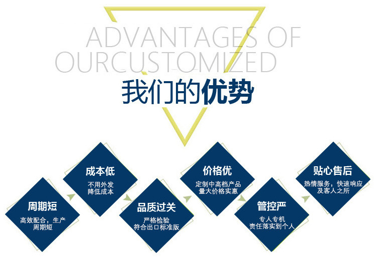 国产成人精品三级麻豆的優勢